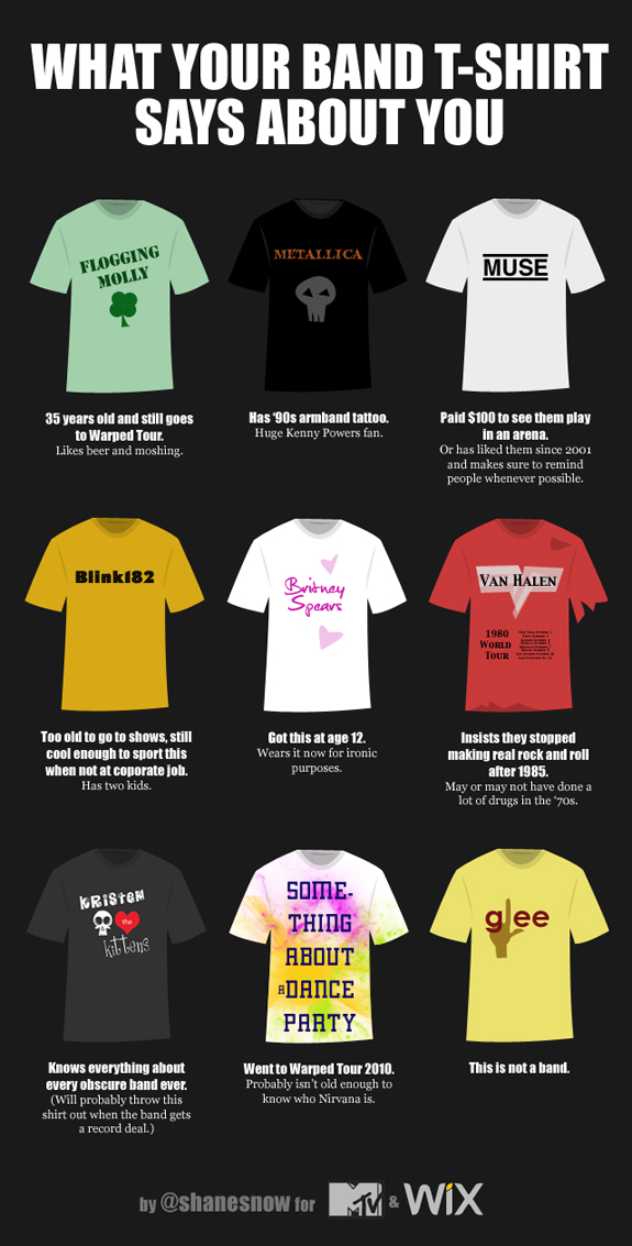 Infographic - Band T-Shirts
